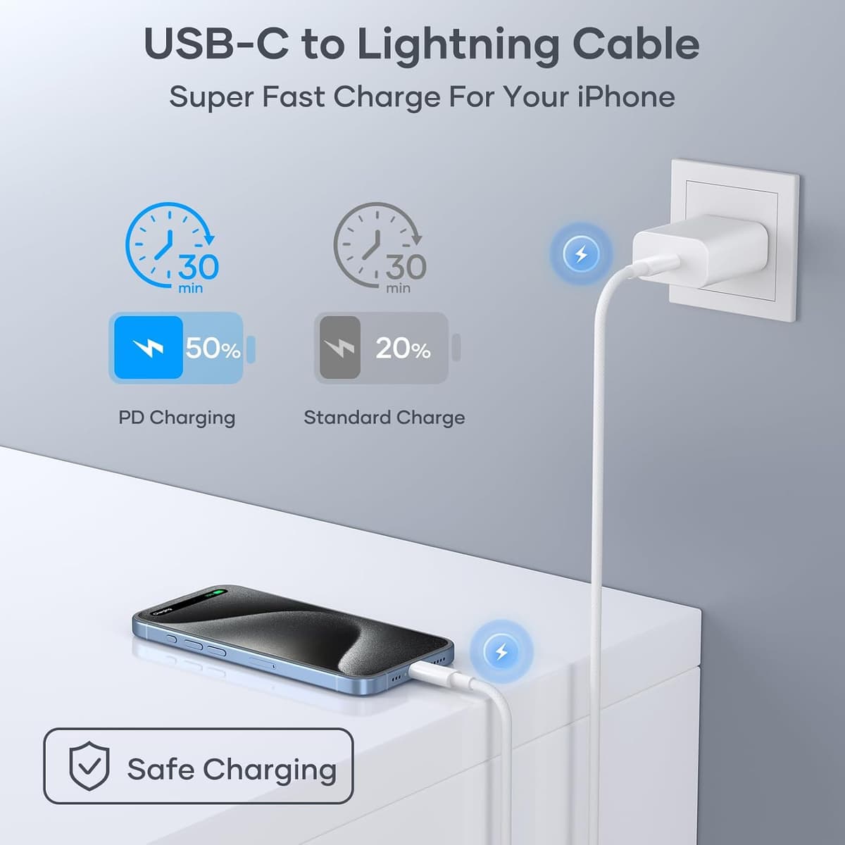 USB C to Lightning Cable 2PACK 1M MFi Certified Braided iPhone Charger USBC Fast Charging Cable Compatible with iPhone14/13/12/11 ProMax/iPad etc. (2PACK3FT) — view 3