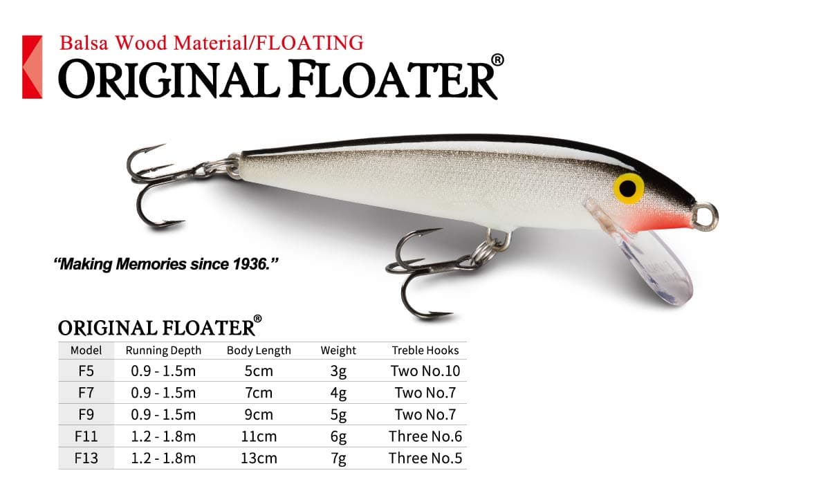 Rapala - Cebo de pesca de superficie para pesca de bass, 4 3/8", madera, punta de aguja, azul y negro — view 3