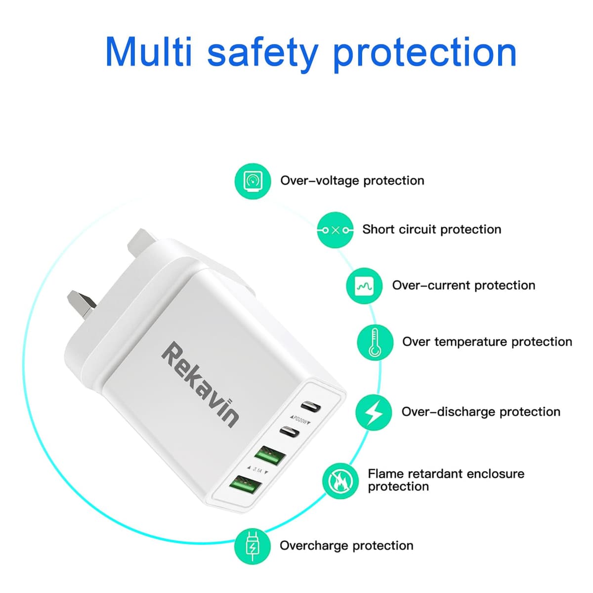 USB Type C Plug UK,40W Multi Ctype Plug Fast Charger Dual USBC Power Adapter i Phone Apple C Plugs with Multiple Port Head Fast Charging for iPhone 17 16 15 14 13 12 11 Pro Max Plus,iPad,A16 Watch — view 2