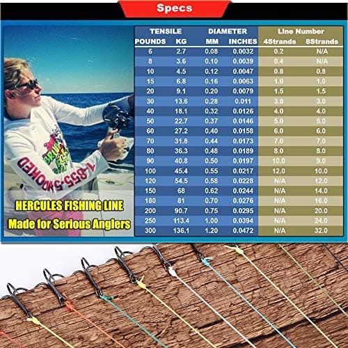 HERCULES Super Strong 1000M 1094 Yards Braided Fishing Line 50 LB Test for Saltwater Freshwater PE Braid Fish Lines 4 Strands - Green, 50LB (22.7KG), 0.37MM — view 2