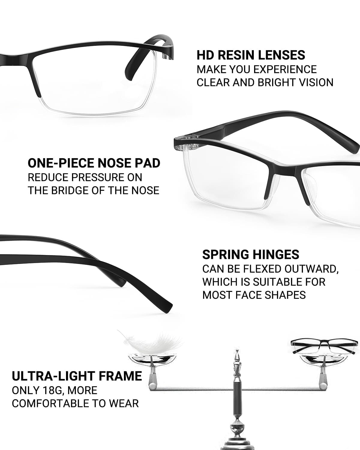 TERAISE Gafas de lectura anti luz azul, ligeras y cómodas gafas de lectura para hombres y mujeres, Lectores luz azul para computadora/teléfono incluido estuche para gafa — view 4