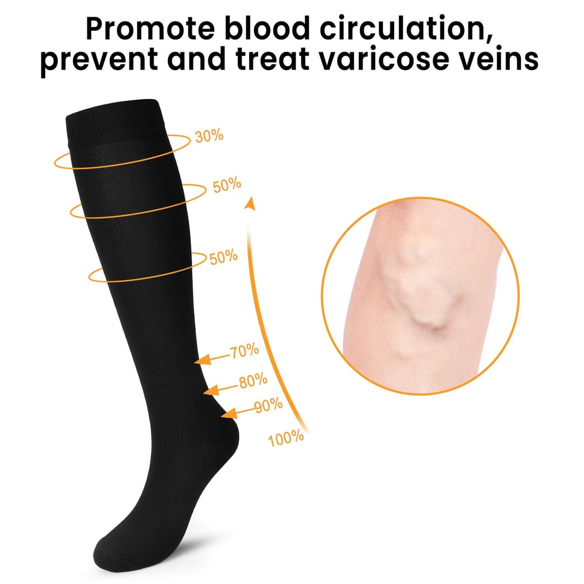 Pnosnesy Compression Socks, (2/4/6/7 Pairs) for Men & Women 15-20 mmHg is Best for Athletics, Running, Flight Travel, Support — view 5