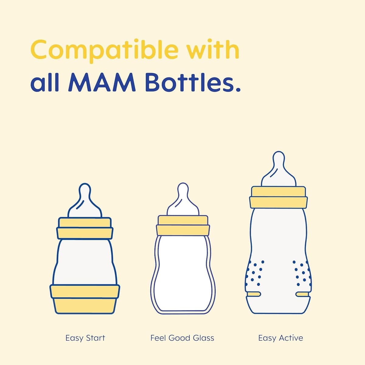MAM Teats Size 3 | 2 Pack | Fast Flow | Suitable from 4+ Months | Fits All MAM Bottles | Made from SkinSoft Silicone | Baby Accessories — view 5