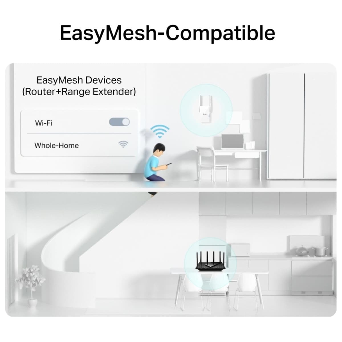 New TP-Link RE505X WiFi 6 Extender Booster AX1500, Dual-Band WiFi Repeater with Gigabit Ethernet, EasyMesh Compatible, Access Point Mode, App Setup — view 2