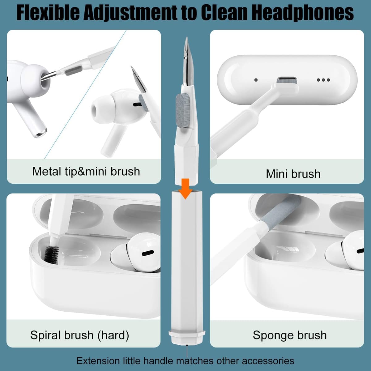 VICHYIE 20 in 1 Multifunctional Cleaner Kit for Electronic Devices, Keyboard Cleaning Brush, Headphones Cleaner Kit for AirPods, Multi-Tool for Cleaning Laptop, Earbuds, Camera, Cellphones (White)