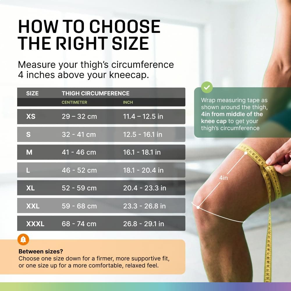 MODVEL Paquete de 2 rodilleras de compresión para hombres y mujeres, rodilleras para correr, ortopédicas para el alivio de rotura de menisco, artritis y malestar articular (XXXL) — view 3