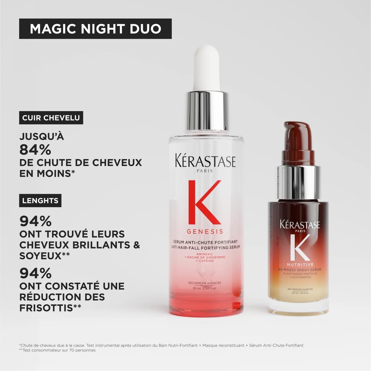 Kérastase Magic Night Duo Set, Genesis Anti-Caída y Magic Night Sérums, Tratamiento Reparador, Cabello Nutrido y Suave, Fortalecedor Diario, Ligero y No Graso, Para Cabello Frágil y Seco, 90 + 30 ml — view 4