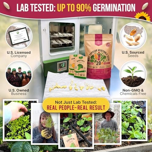 20 Vegetable Seeds Variety Pack - 12,465+ Non-GMO Heirloom Seeds for Planting Vegetables and Fruits in Individual Seed Packets, Home Garden Seed for Hydroponic, Indoor and Outdoors Gardening