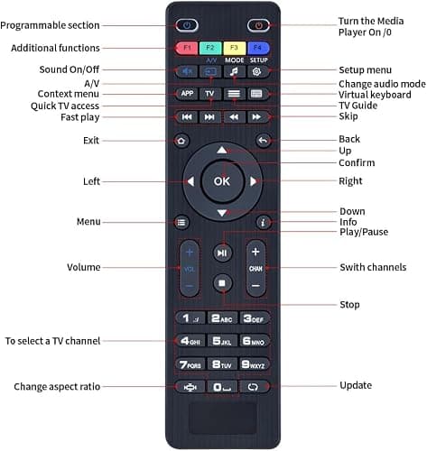Replacement Remote Control fit for MAG254 MAG250 255/256 / 257/260 / 275/349 / 350/351 / 352 MAG322W1 MAG 322 OTT TV Box IPTV Set-Top Box — view 2