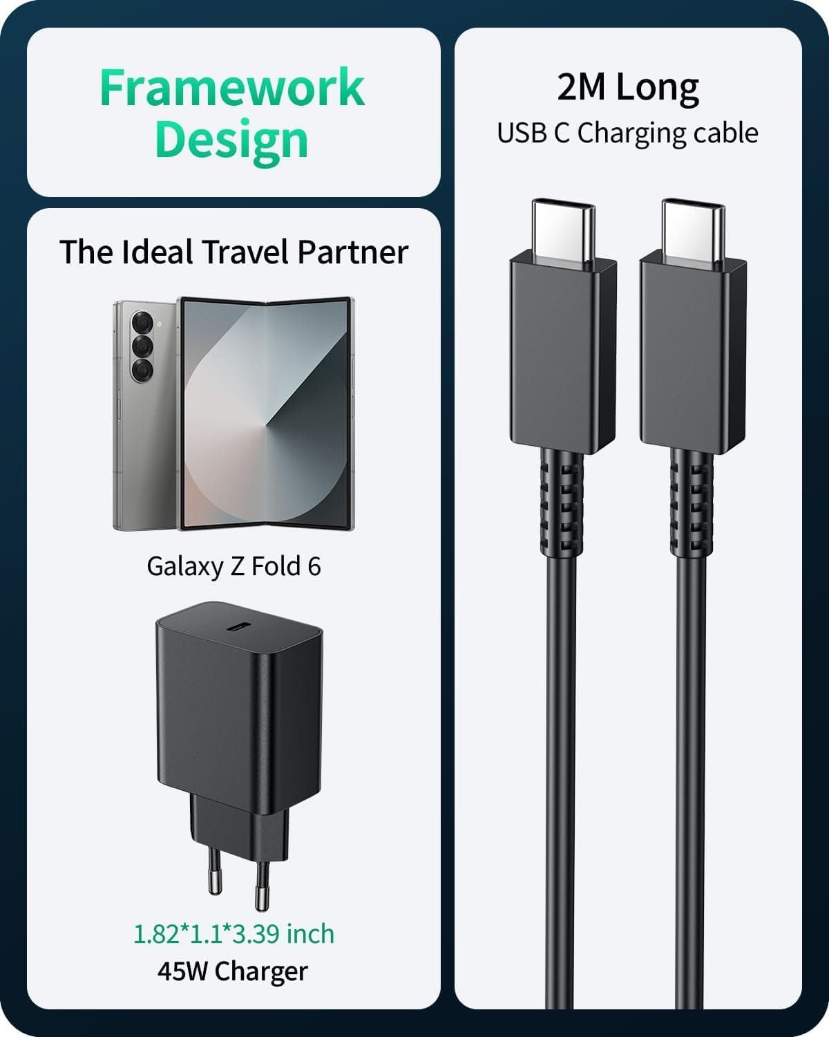 45W Cargador USB C 2Pack, Cargador para Samsung Carga Rapida Compatible con Samsung Galaxy S25 Plus Ultra/S25+/S24/S23/S22/S21/S20/S10/Note20/10/A73/A53 con 2M Cable, Tipo C Enchufe Carga Adaptador — view 4