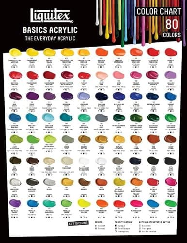 Liquitex BASICS Acrylic Paint, 400ml (13.5-oz) Bottle, Titanium White — view 3
