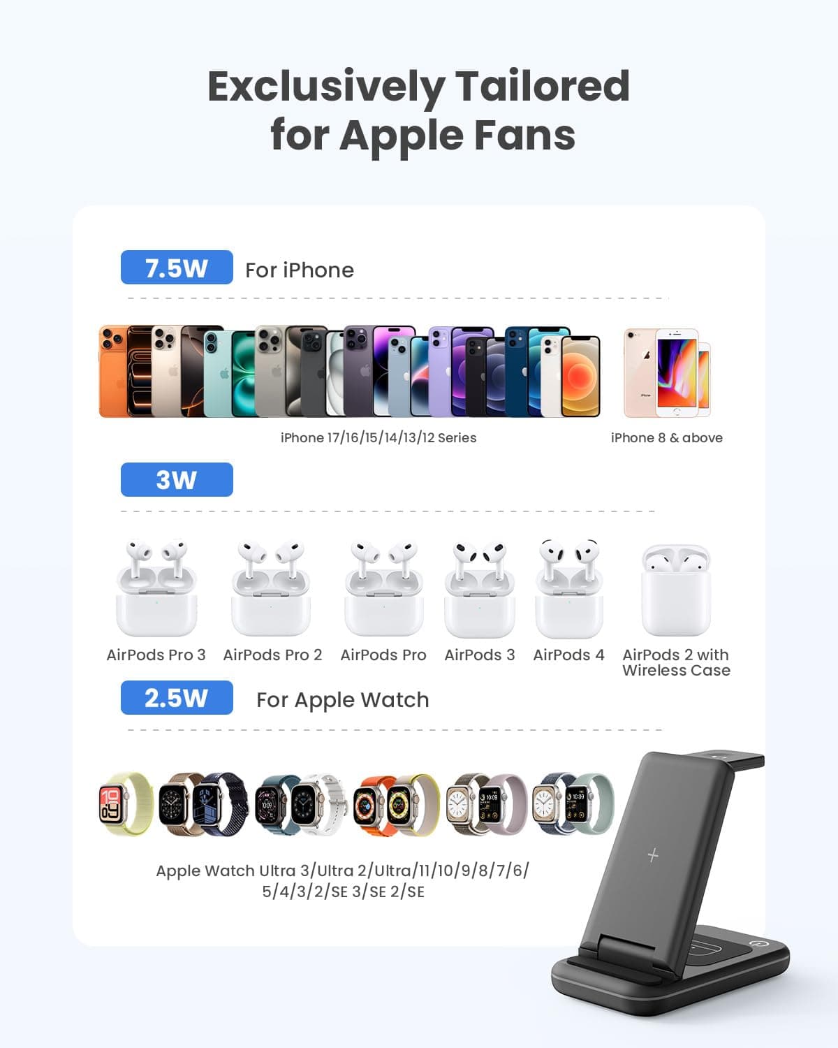 JoyGeek Cargador Inalámbrica, Plegable 3 en 1 Base Cargador para i Phone 17/16/15/14/13/12/Plus/Pro MAX, Estación de Carga para AppleWatch Ultra-2, Rapida Wireless Charger para AirPods 4/Pro/3/2-Negro — view 2