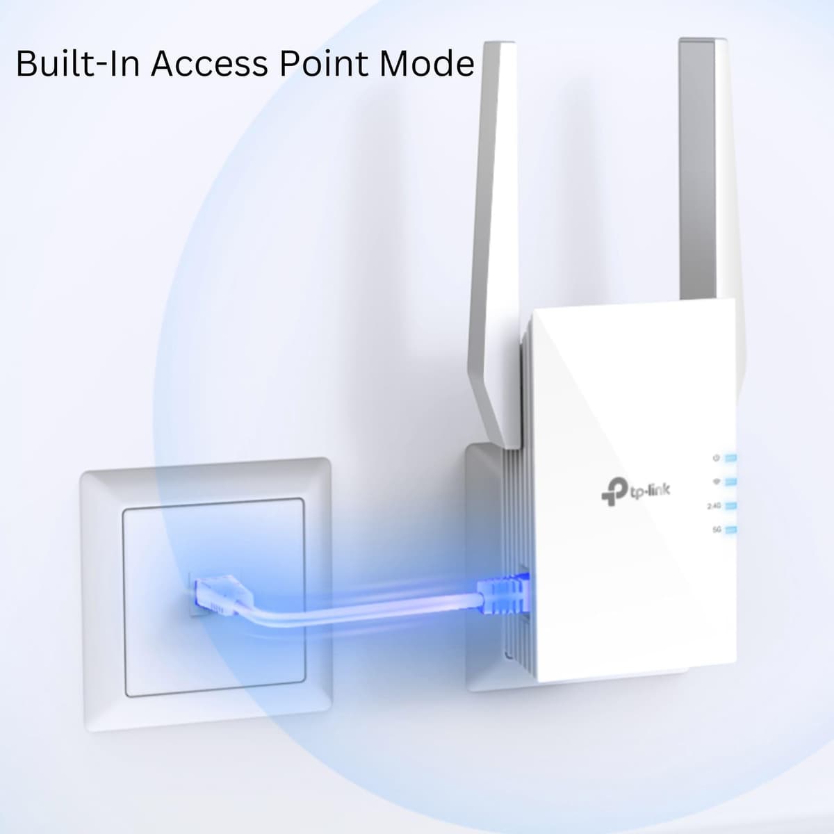 New TP-Link RE505X WiFi 6 Extender Booster AX1500, Dual-Band WiFi Repeater with Gigabit Ethernet, EasyMesh Compatible, Access Point Mode, App Setup — view 4