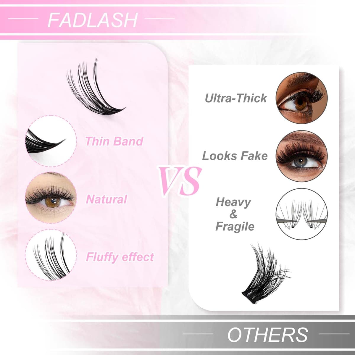 FADLASH 280pcs Extensiones Pestañas Postizas Individuales 40D Cluster Lashes 0.07mm Rizo D Mix 8-16mm Volumen Ruso Pestañas Racimo — view 6