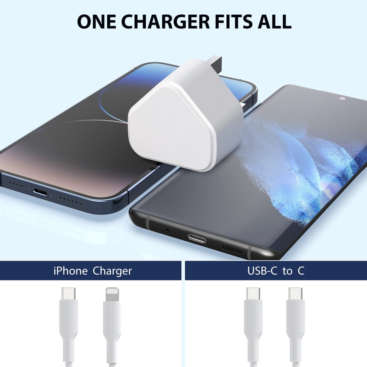 USB C Plug for iPhone 16 15 14 13 12 11 Pro Max Plus X XS XR 8, SE 2020, iPad Pro Air Mini, AirPods Pro, Samsung Galaxy, 25W Fast Charger USBC Type C Power Charging Head Adapter Charge Wall PD UK — view 4