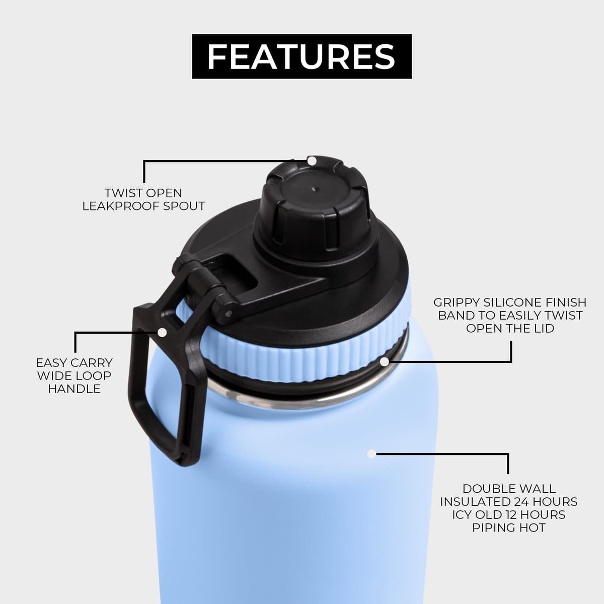 BOZ Botella Agua Acero Inoxidable de 1l, Botella Térmica 1 Litro con Aislamiento de Doble Pared, Termo Agua Fría y Caliente de Boca Ancha Sin BPA, Botella Isotérmica Antiderrame Color Azul Claro — view 2