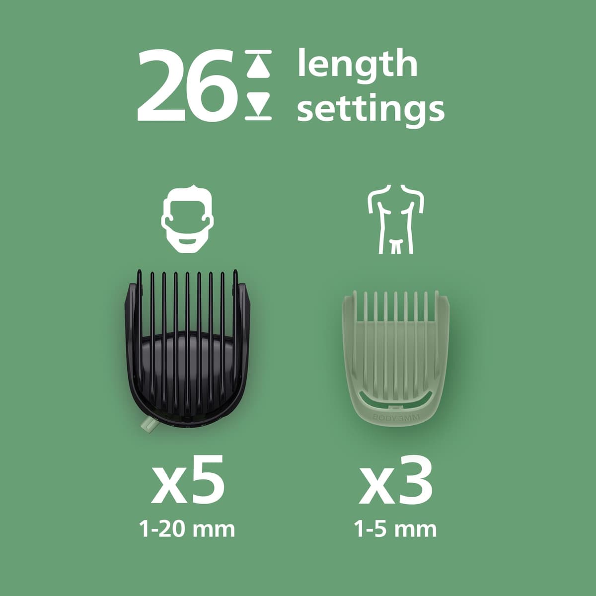 Philips Multigroom 7000 Series All-in-One 17-Piece Trimmer - Shaver and Clipper for Face, Head & Body, Self-Sharpening Full Metal Blades, 26 Length Settings (0.5-20 mm), Model MG7961/15 — view 3