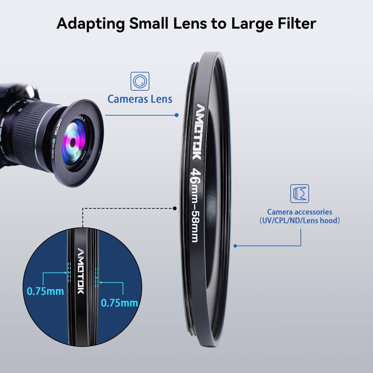 46mm Lens to 58mm Camera Lens Adapter,46mm to 58mm Filter Step-Up Adapter Ring,Compatible All 58mm Filter Accessory — view 5