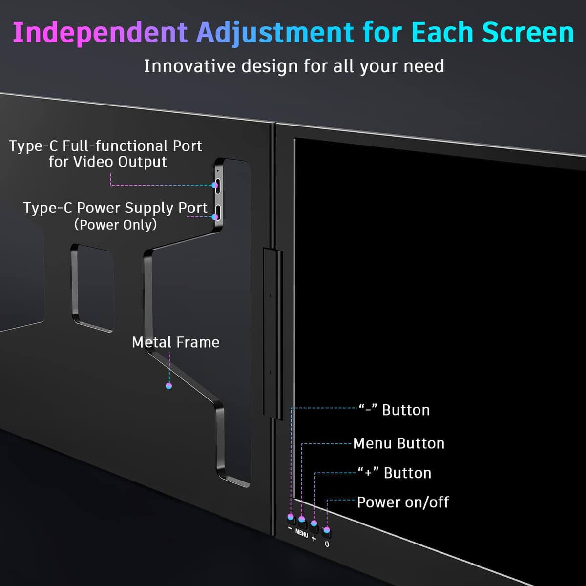 QQH Laptop Screen Extender, 15.6" Triple Portable Monitor with Ultra-Slim FHD IPS Display, One Cable USB-C Monitor Extender Compatible with MacOS, Windows, Android for 12-16" Laptop (Driver Need) — view 6