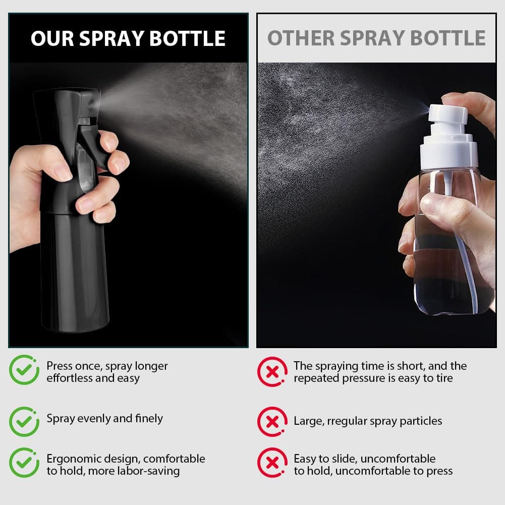 URAQT Botella Pulverizador Agua Peluqueria, 200ml Fina Niebla, Spray Continuo para el Cabello, sin BPA, uso 360°, Botella Pulverizadora, Frascos Vacio Recargable para Peinado, Planta, Limpieza, negro — view 6