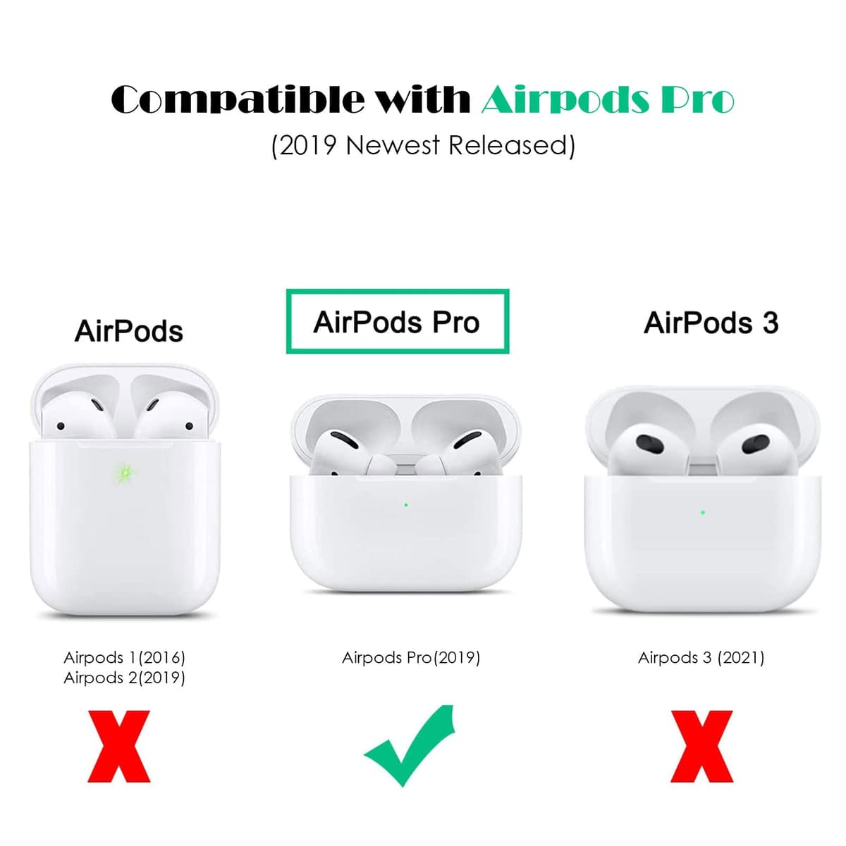 Protective Case Compatible with AirPods Pro Case, Anti-Shock Silicone Protective Cover, Soft, Non-Slip Protective Case for Airpods Pro 2019 with Carabiner, Army Green — view 2
