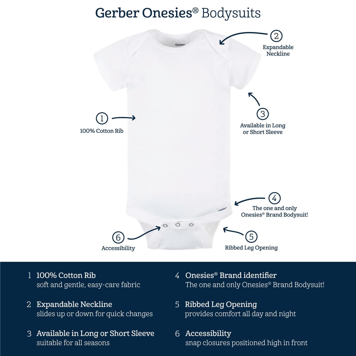 Gerber 8-pack Short Sleeve Onesies Bodysuits Juego de camiseta para bebés Unisex bebé (Pack de 8) — view 5