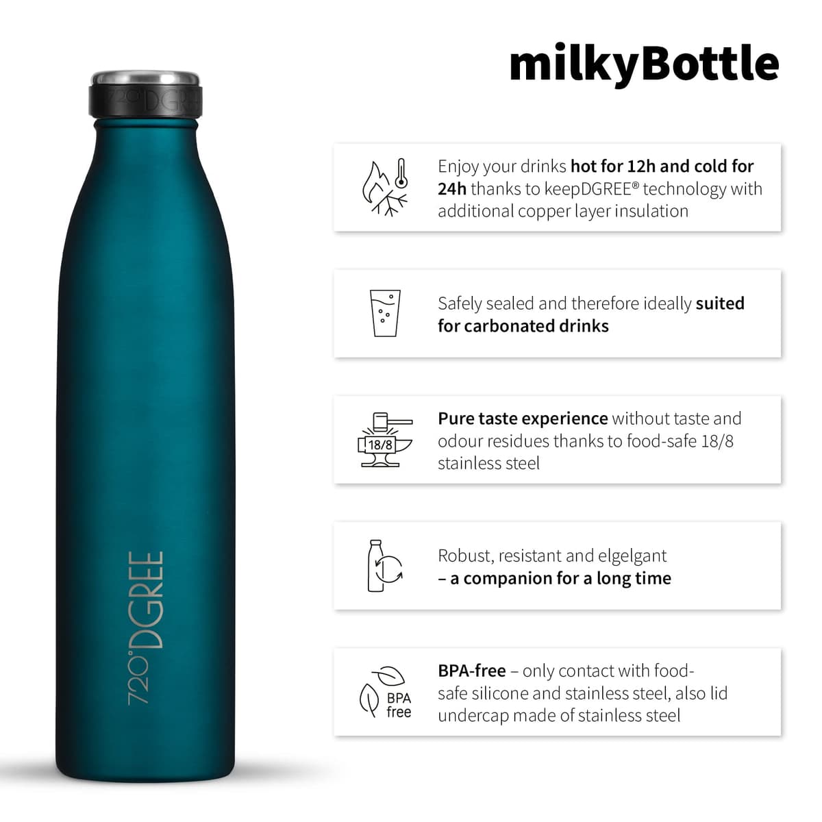 720°DGREE Vaccum Insulated Water Bottle “milkyBottle“ - 750 ml - Insulated, Leakproof, BPA-Free, Thermo Flask - for Sports, Gym, Fitness, School, Kids, Travel, Outdoor, Hot, Cold & Carbonated Drinks — view 2