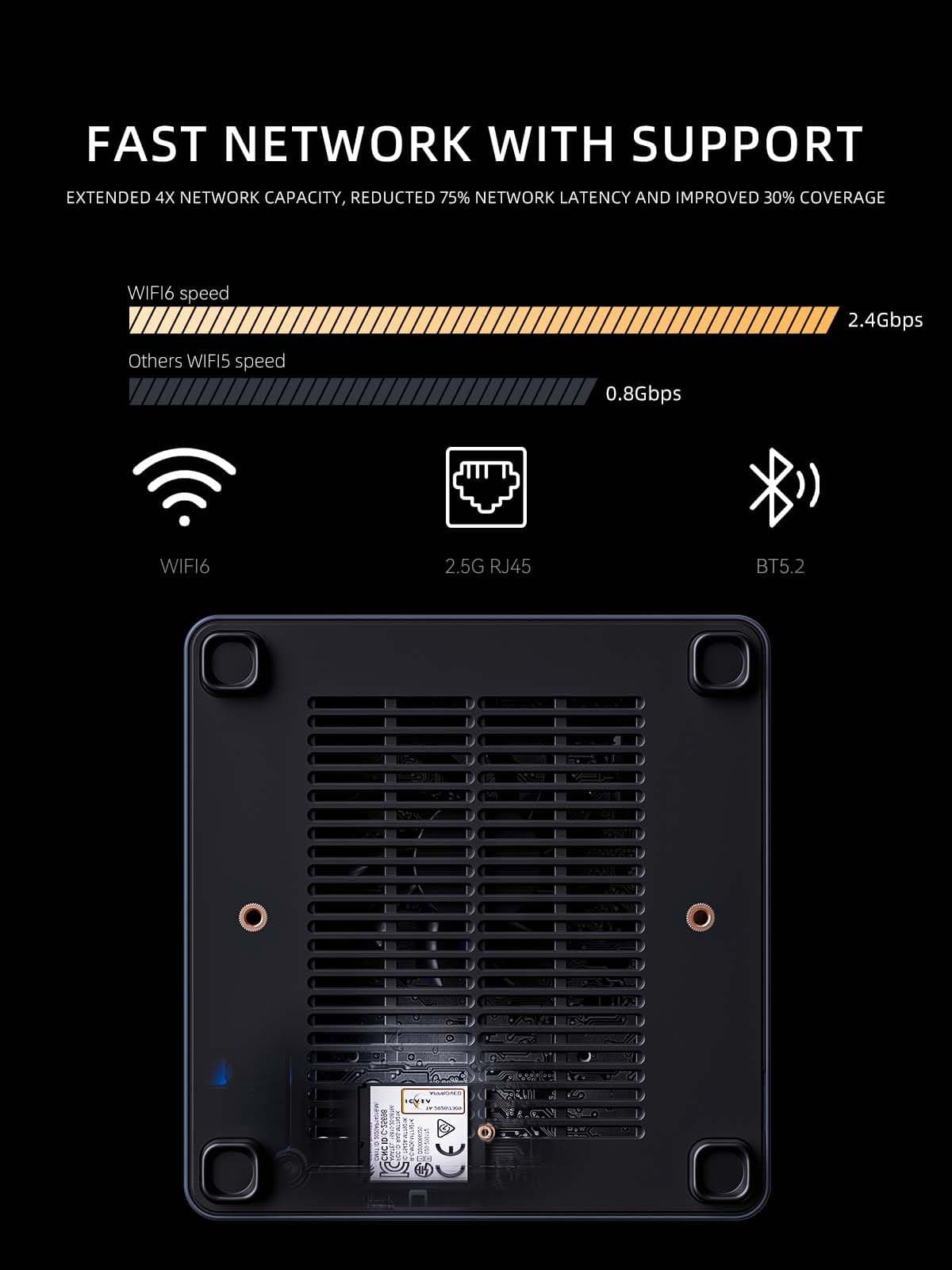 MINISFORUM DeskMini AMD Ryzen 9 7940HS up to 5.2 GHz 32 GB DDR5 1TB SSD, AMD Radeon 780M, 4x USB3.2, 2x USB4 & 2xHDMI 2.1,2x PCIe4.0, Wi-Fi 6E/BT5.3 — view 2
