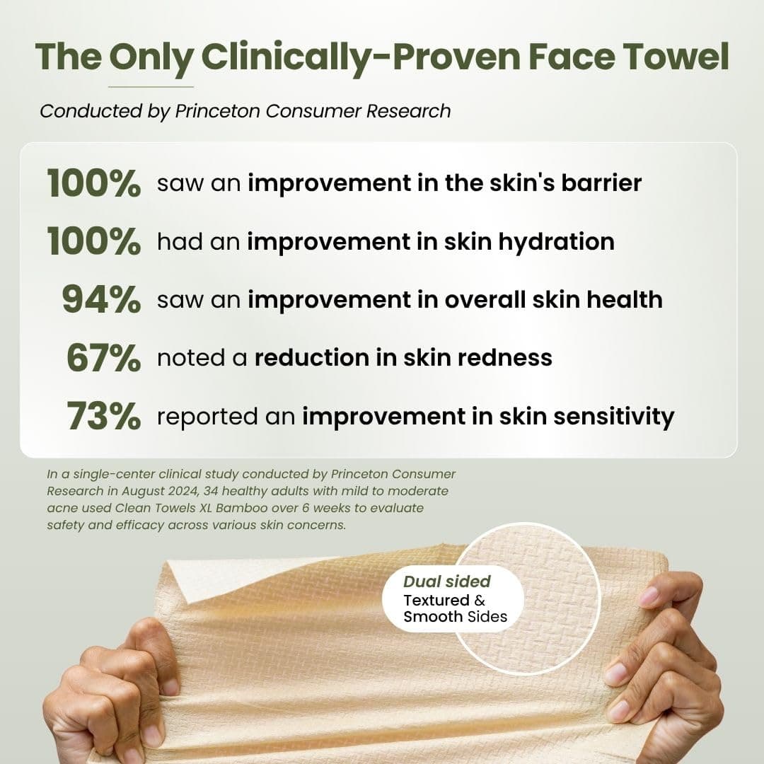CLEAN SKIN CLUB Toallas Limpias Bambú XL | Toalla facial biodegradable World 1ST | Toallitas desmaquillantes desechables en seco | Súper suave para pieles sensibles (50 unidades/caja individual) — view 2
