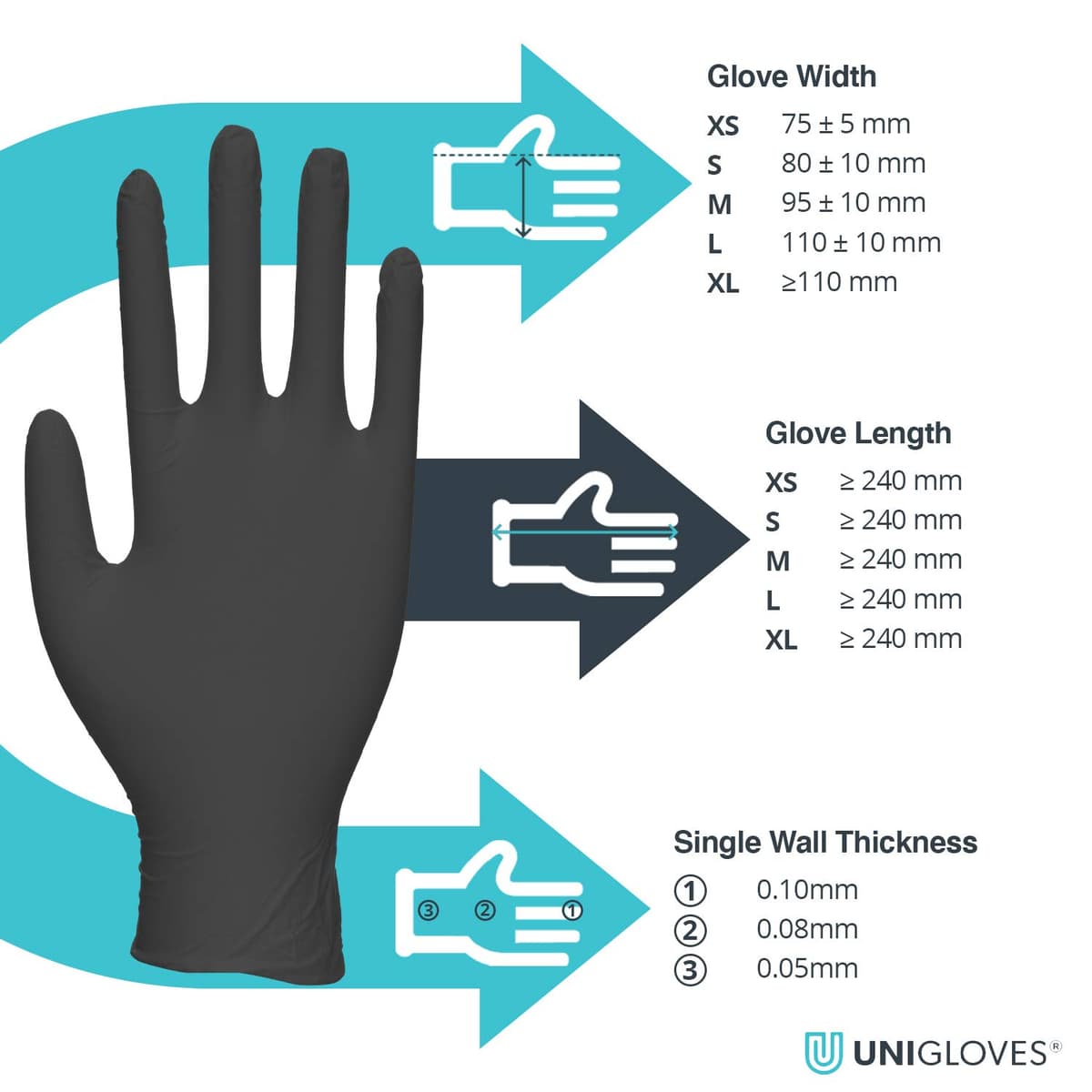 Unigloves Black Pearl Nitrile Examination Gloves - Multipurpose, Powder Free and Latex Free Disposable Gloves - Box of 100 Gloves, Black, Medium (GP0033) — view 5