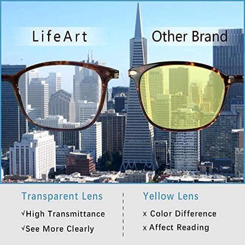 LifeArt Blue Light Blocking Glasses, Anti Eyestrain, Computer Reading Glasses, Gaming Glasses, TV Glasses for Women Men, Anti Glare (Wood, 1.75 Magnification) — view 8