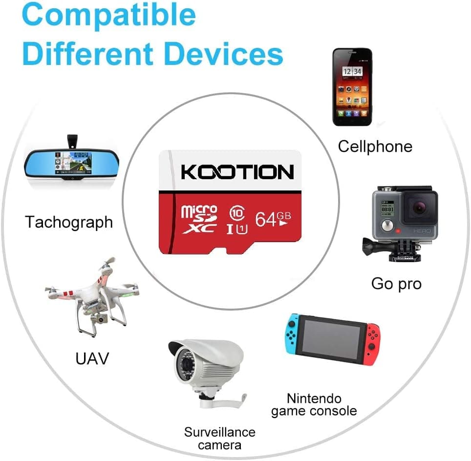 KOOTION 64GB Micro SD Card, UHD Video for GoPro, Action Camera, Drone, Smartphone, R/W up to 80/20MB/s MicroSDXC Memory Card UHS-I U1 Class 10 — view 4
