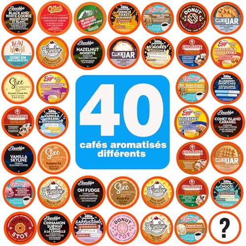 Two Rivers Coffee Flavored Coffee Pods Compatible with Keurig K Cup Brewers, Assorted Flavored Coffee, 40 Count