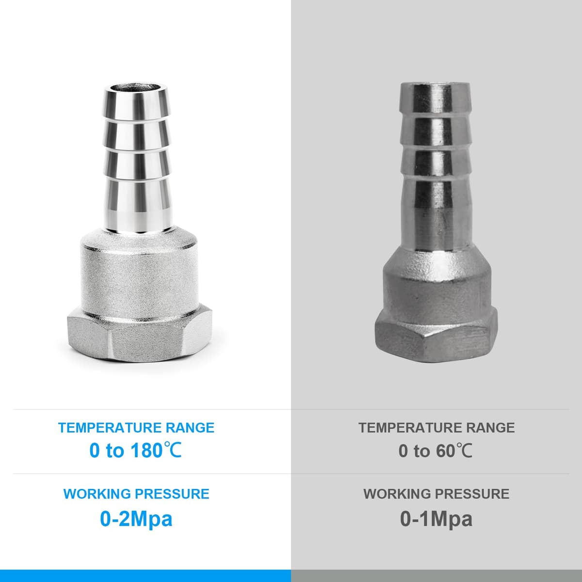 2 Pieza Racores de acero inoxidable 304 con espiga, de 19 mm a rosca hembra BSP de 3/4", conectores industriales de compresión para sistemas de agua, combustible, aire y hidráulicos — view 5