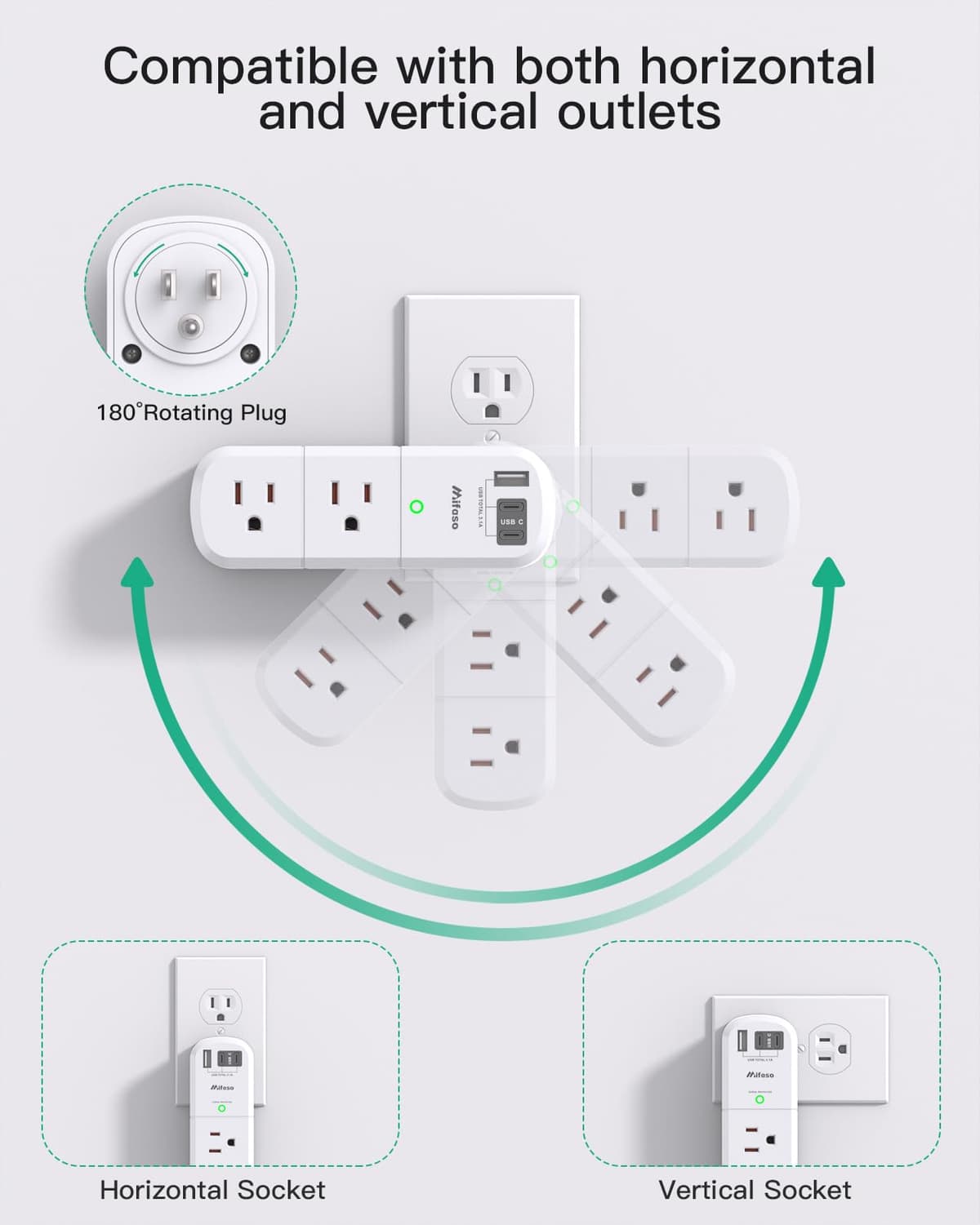 PD20W USB Outlet Extender Surge Protector - with Rotating Plug, 6 AC Multi Plug and 3 USB Ports (2 C), 3-Sided Swivel Power Strip Spaced Splitter for Home, Office, Travel — view 2
