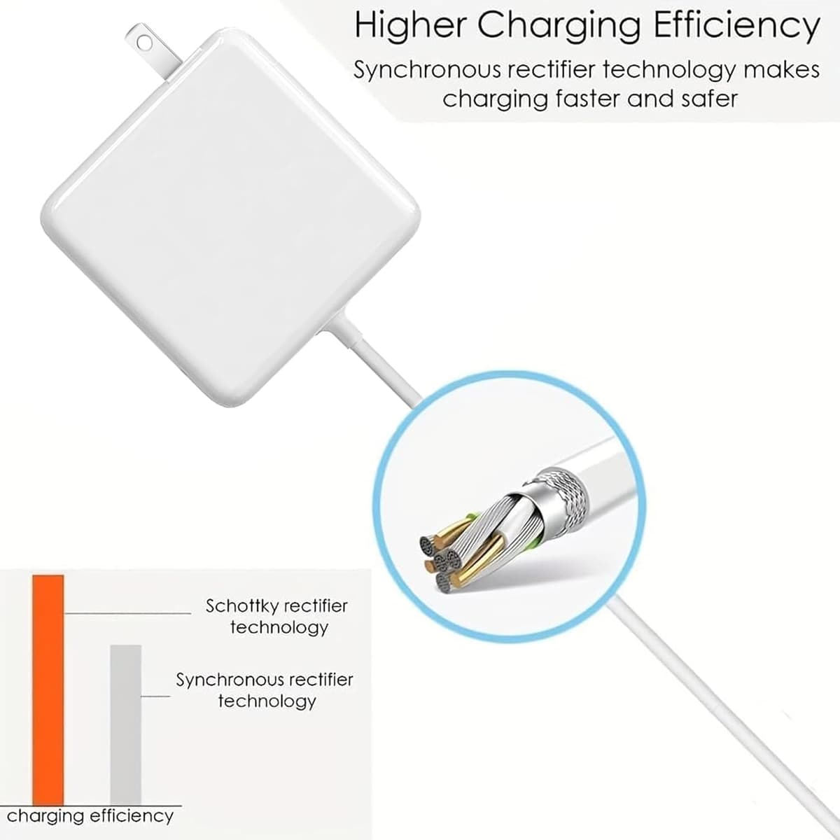 Mac Book Pro Charger - 85W Mag 2 Power Adapter,Compatible with Mac Book Pro 13 & 15 & 17 inch (Between 2012-2017) — view 3