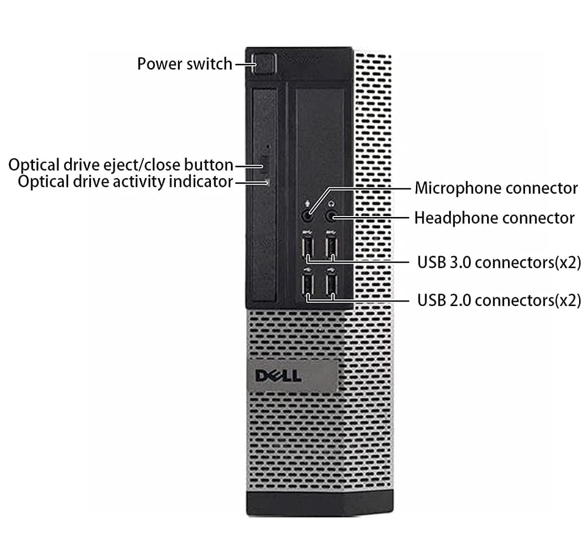 Window 11 Pro Optiplex Core i5 Series Desktop Small Form Desktop Tower PC (Intel Quad Core I5 4570, 8 Gb Ram, 120 SSD), (Renewed) — view 3