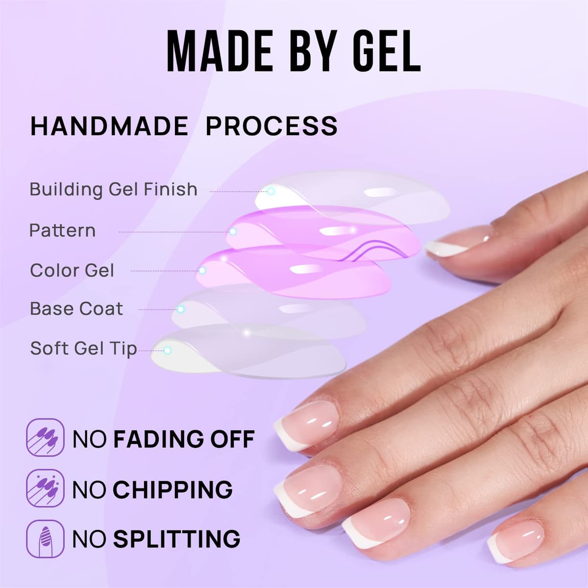 BTArtbox Press On Nails French Tips - 32 Pcs Short Square False Nails With Nail Glue and Adhesive Nail Tabs, No Fade Out Stick On Nails in 16 Sizes, Soft Gel Fake Nail for Women, Classic White — view 5