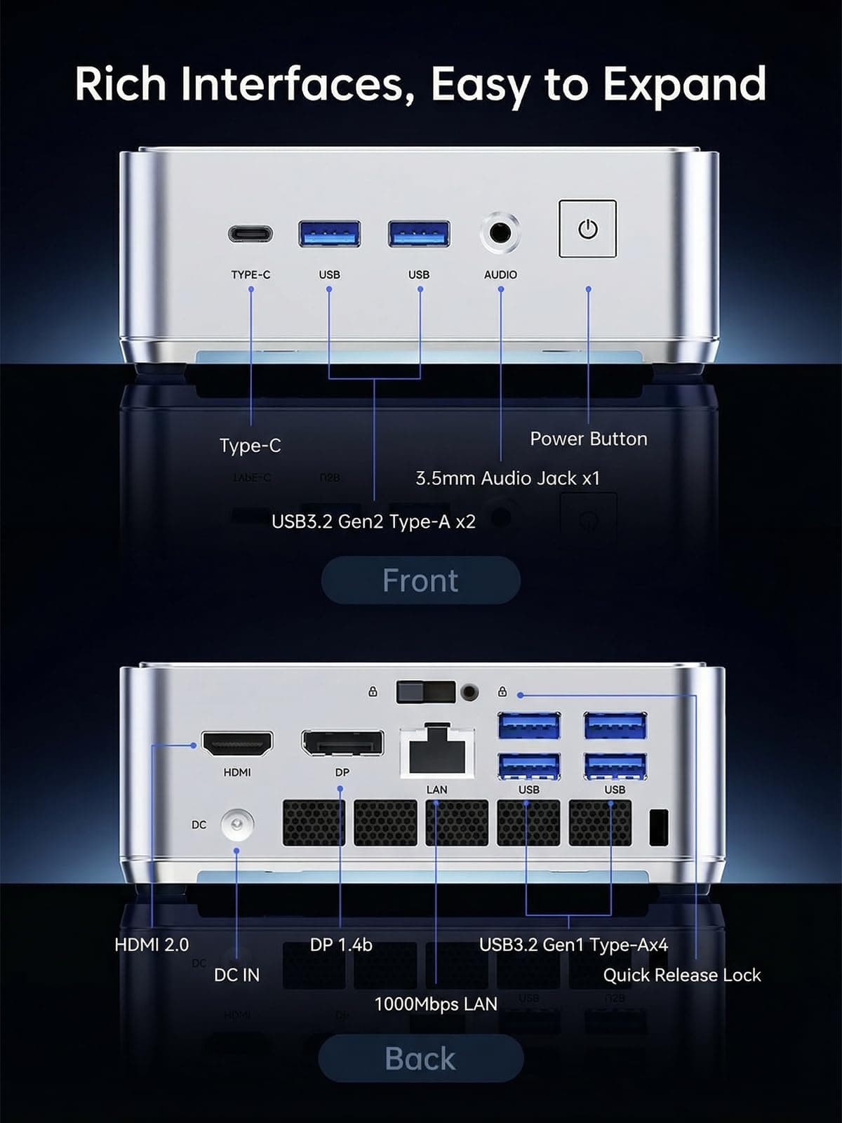 KAMRUI Hyper H2 Mini PC Windows 11 pro, Intel Core 14450HX Mini Computers (10C/16T, 4.8GHz), 32GB RAM 1TB PCle4.0 SSD Micro Desktop PC, Triple 4K Display, USB-C, WiFi6, BT5.2, Business Office Home — view 8
