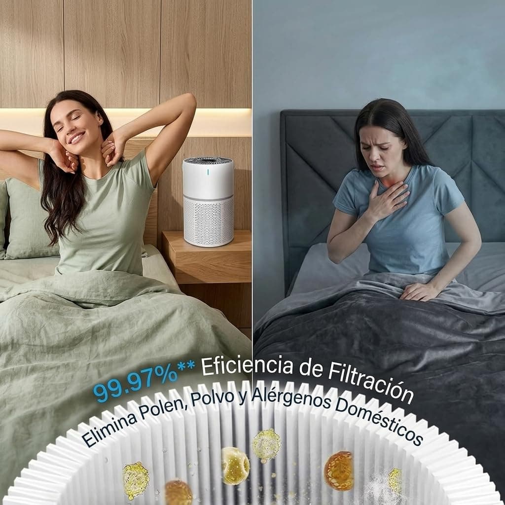Marvics Air Purifiers Purificador de Aire Silencioso con Filtracion de Tres Capas 360 Grados Iones Negativos para Habitacion y Salon (White/Dark Grey Heather) — view 5