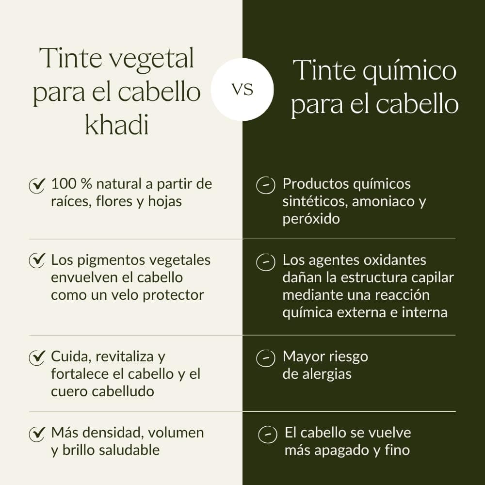 khadi CASTANO MEDIO Tinte vegetal para el cabello - tinte para un color castaño canela vivo y cálido hasta un castaño medio intenso y profundo - 100% vegetal - 100 g — view 8