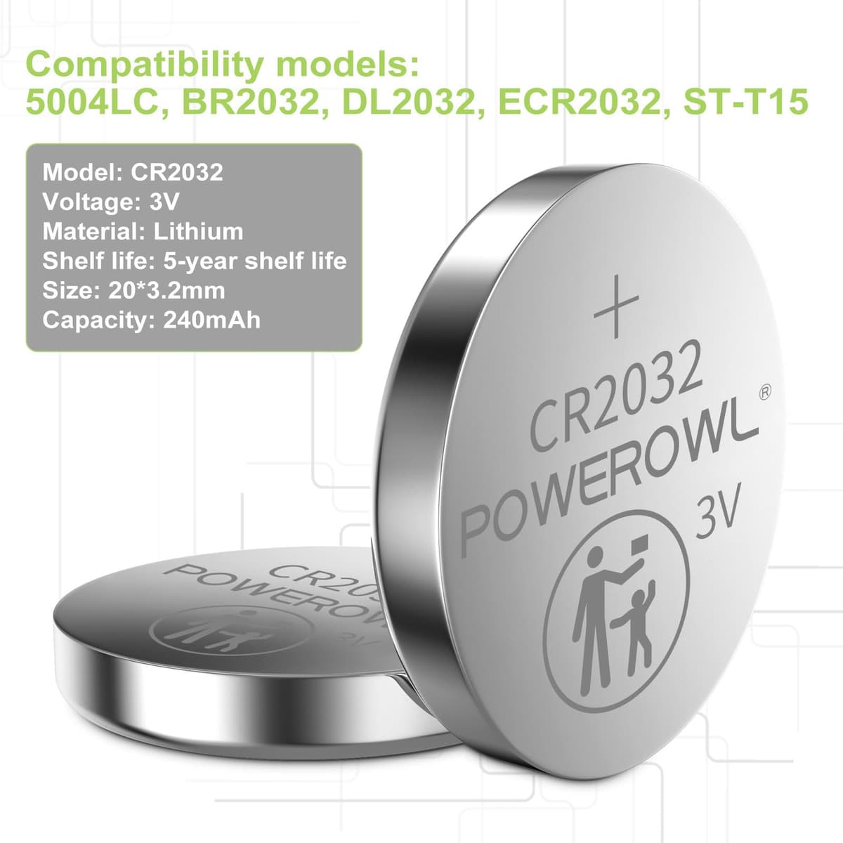 CR2032 Batteries 3V Lithium 20 Pack, POWEROWL High Capacity 2032 DL2032 ECR2032 CR 2032 Lithium Button Cell Battery — view 3