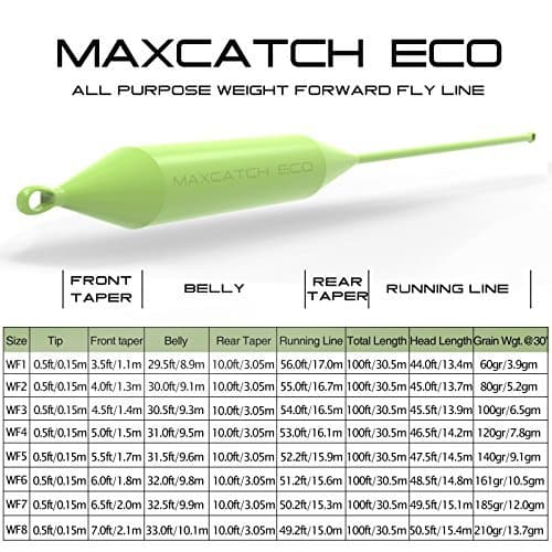 Maxcatch Best Price Trout Fly Fishing Line; Weight Forward, Floating Fly Line (1F/2F/3F/4F/5F/6F/7F/8F/9F/10F)(Moss Green,WF4F)