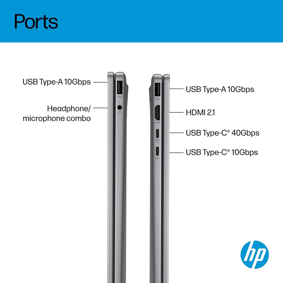 HP OmniBook X Flip NGAI 16" Laptop | CoPilot+ PC | AMD Ryzen AI 5 340 Processor | 16GB RAM | 512GB SSD | AMD Radeon 840M Graphics | 2K Touchscreen | Up to 21 Hrs Battery | Windows 11 | 16-ar0004sa — view 14