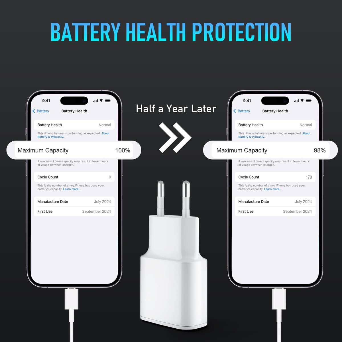 Cargador para iPhone Carga Rapida, Paquete de 2 Cagador USB C PD 3.0 y Cable Lightning de 2 m para iPhone 14/13/12/11/Pro/Pro MAX/iPad[5th-9th]/iPad Mini[2nd-5th]/iPad Air — view 4