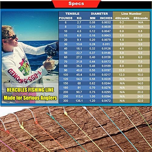 HERCULES Super Cast 500M 547 Yards Braided Fishing Line 40 LB Test for Saltwater Freshwater PE Braid Fish Lines Superline 8 Strands - Army Green, 40LB (18.1KG), 0.32MM — view 2