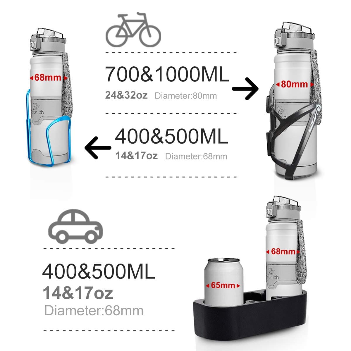ZOUNICH Botella Agua Deporte Botellas Agua Niños sin BPA, Reutilizable Tritan Plástico Ecologica con Filtro, 400ml/500ml700ml/1l, Cantimploras para Gimnasio, Bicicleta, Colegio, Oficina, Viajes — view 4