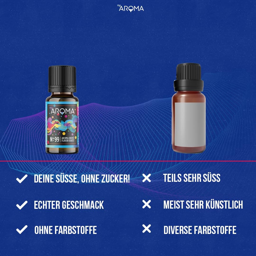 myAROMA | No. 19 (Fresa, 10 ml) | Aroma natural y puro | Gotas aromáticas para agua y cócteles, cocinar y hornear | Sin calorías y sin azúcar — view 4