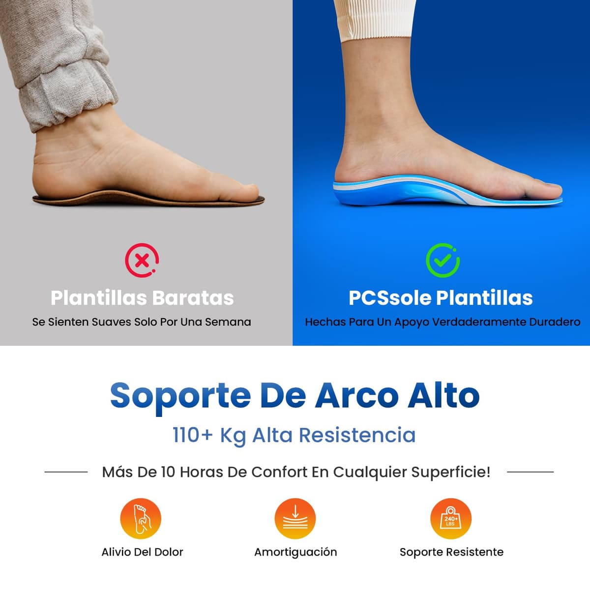 PCSsole Plantillas Ortopédicas Gen 2 | Para Espolón Calcáneo, Pie Plano & Molestias en los Pies | Ideal para Jornadas Enteras de Pie — view 4