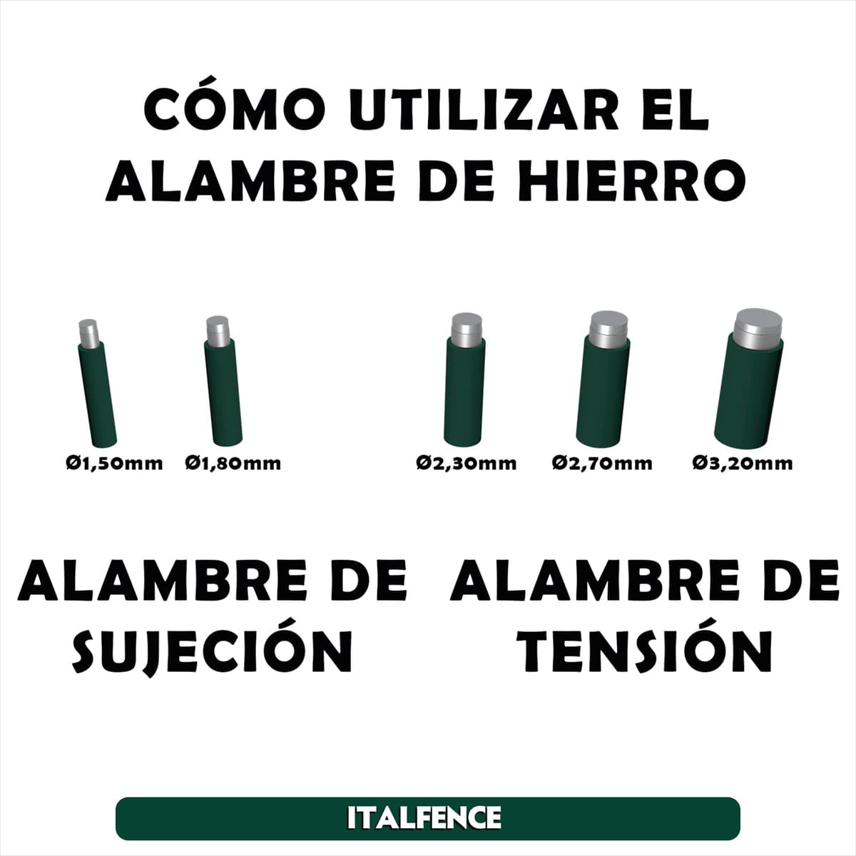 Alambre de hierro plastificado verde para cercados, 100 metros (Disponibles varios diámetros) [Ø2,30mm] — view 3